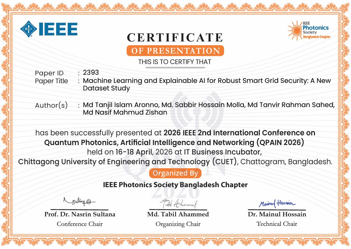Certificate — QPAIN 2026