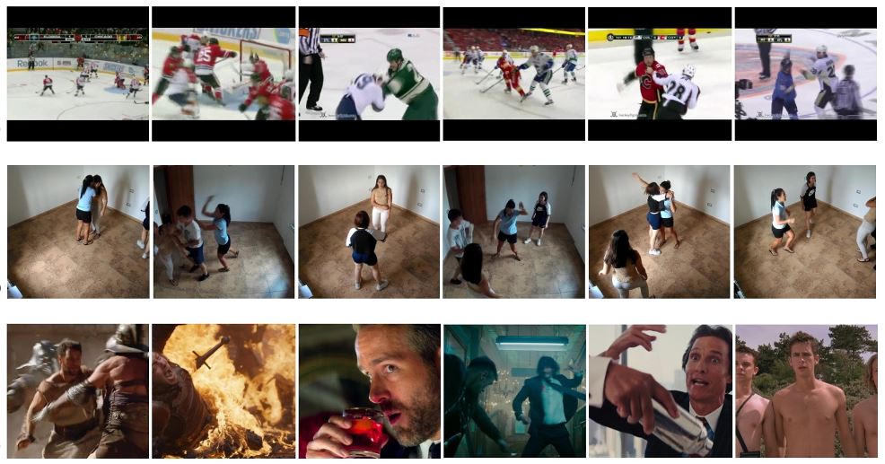 Violence Detection project